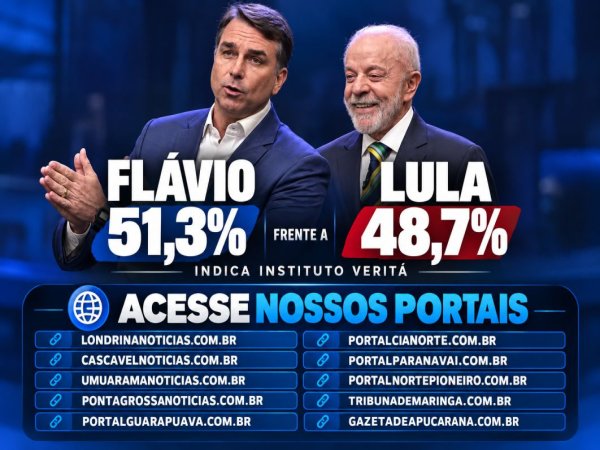 Eleições 2026 - Flávio Bolsonaro lidera com 51,3% dos votos válidos